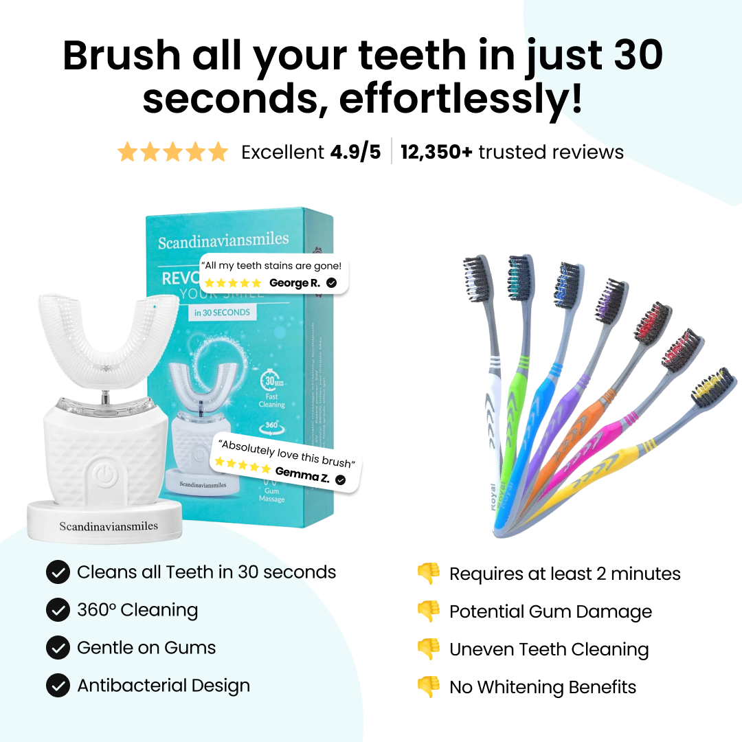 MelaxSmile - BRUSH
