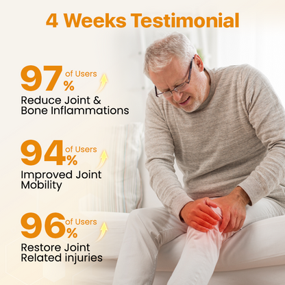 MELAX® BeeVenom Joint Repair Cream (New & Improved)