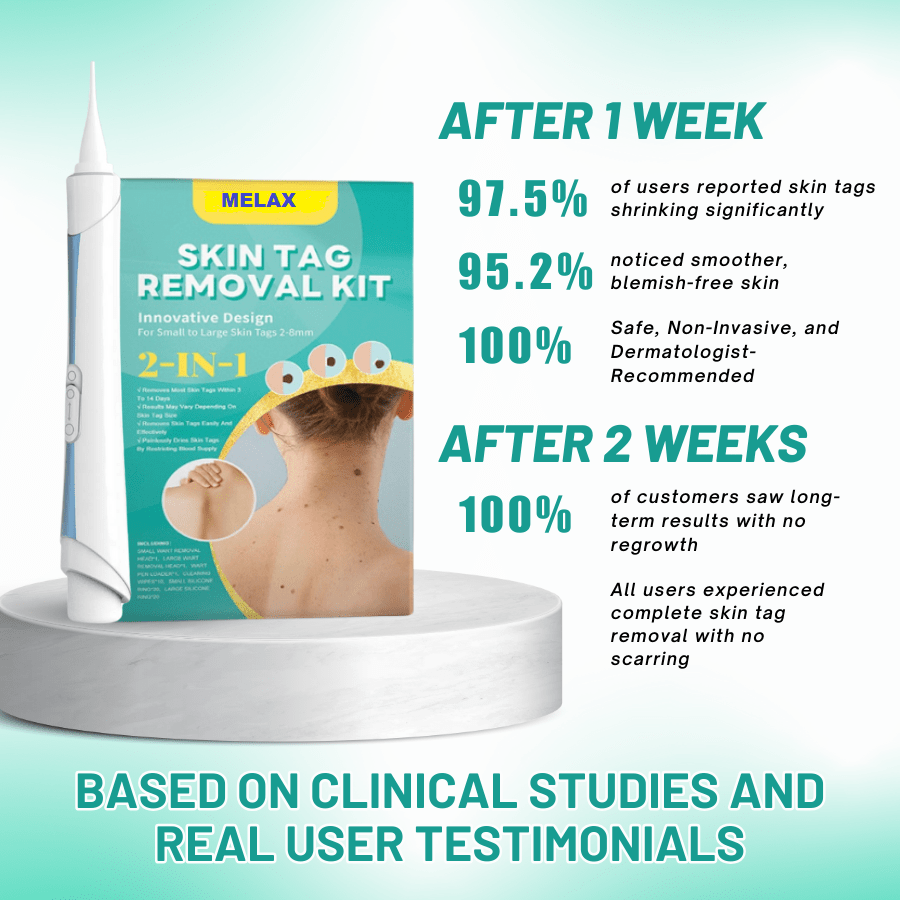 Melax™ 2-in1 Skin Tag Removal Kit