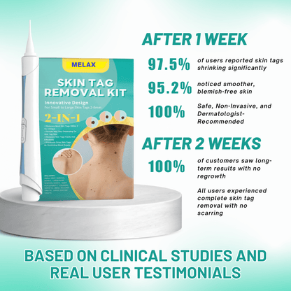 Melax™ 2-in1 Skin Tag Removal Kit